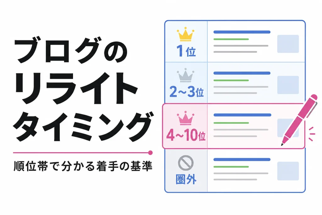 ブログのリライトタイミングはいつ？順位帯で分かる着手の基準のサムネイル