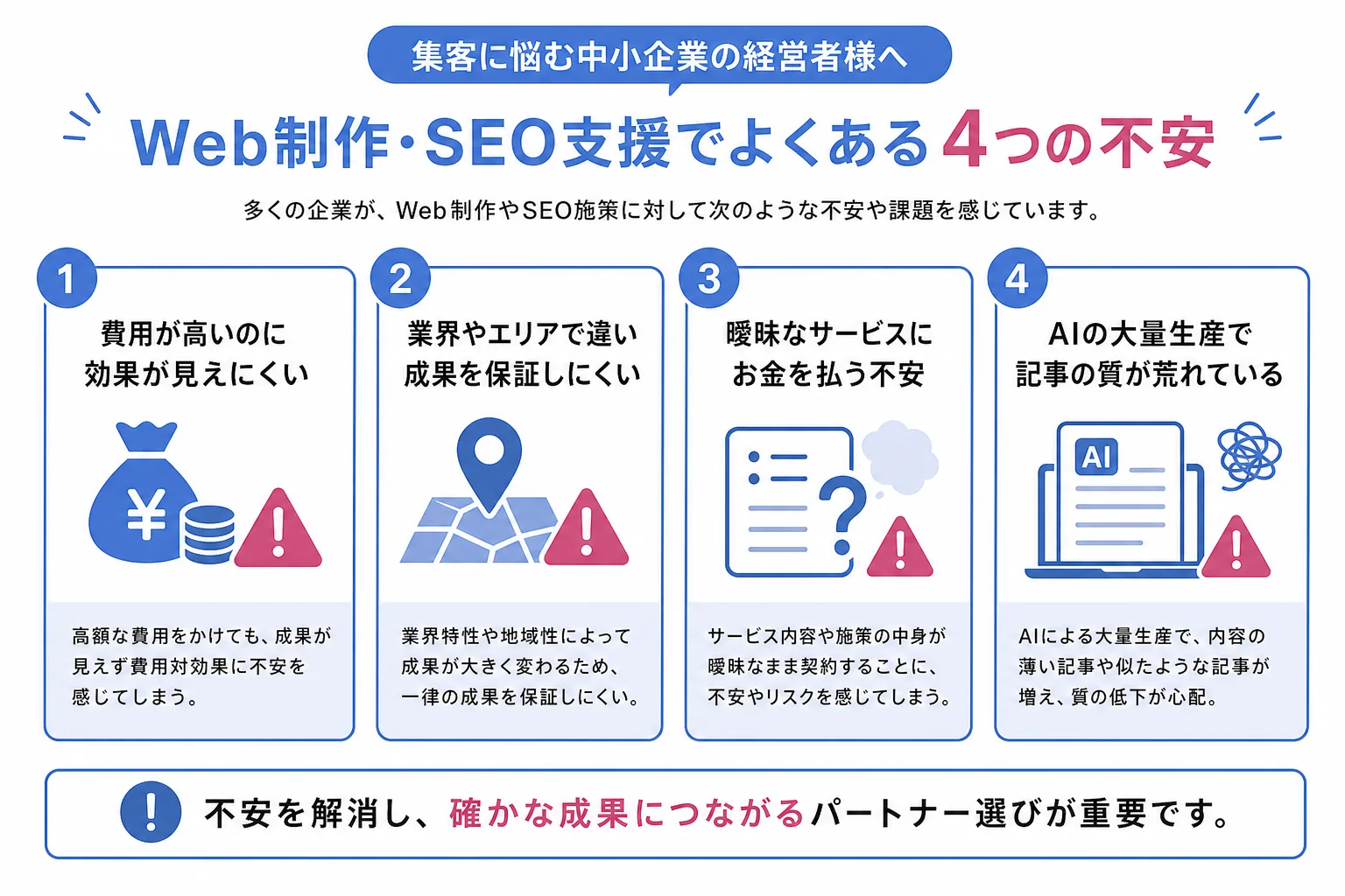 SEOがうざいと感じる4つの理由を整理した図解