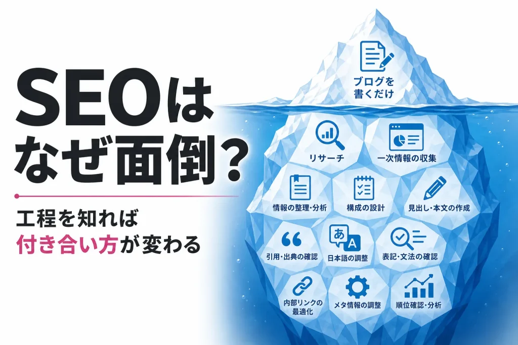 SEOが面倒なのはなぜ？知れば付き合い方が変わる理由のサムネイル